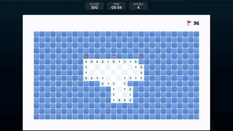 Minesweeper Expert board mid-game showing a large opening of revealed numbers, three planted flags, and the mine counter reading 96
